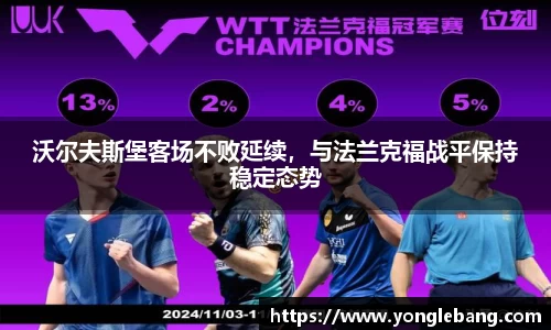 沃尔夫斯堡客场不败延续，与法兰克福战平保持稳定态势