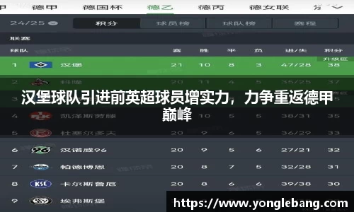 汉堡球队引进前英超球员增实力，力争重返德甲巅峰