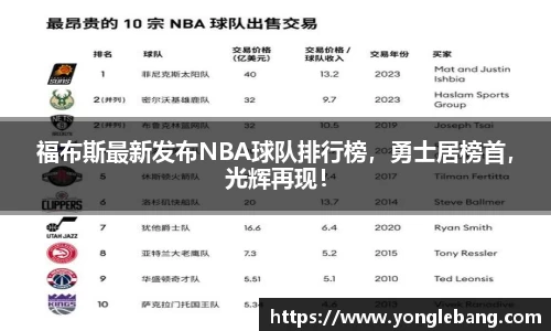 福布斯最新发布NBA球队排行榜，勇士居榜首，光辉再现！