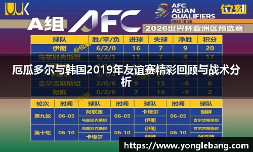 厄瓜多尔与韩国2019年友谊赛精彩回顾与战术分析