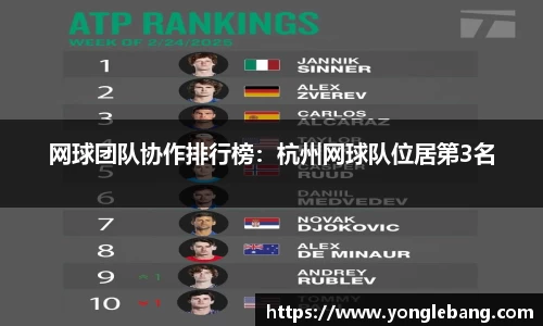 网球团队协作排行榜：杭州网球队位居第3名