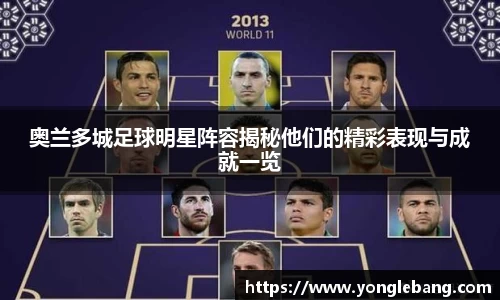 奥兰多城足球明星阵容揭秘他们的精彩表现与成就一览